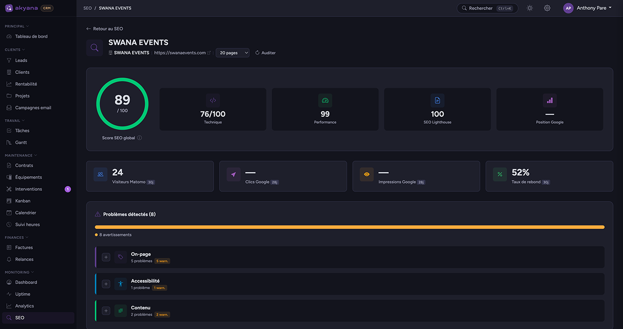 Akyana CRM — Tableau de bord SEO avec monitoring, scores de performance et suivi client